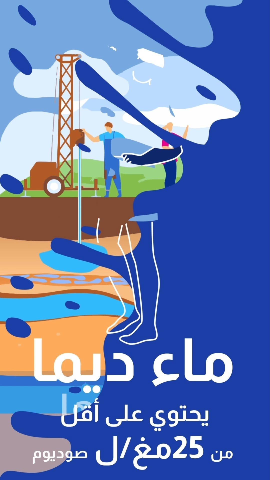 Illustration du forage et de la nappe souterraine de l'eau DIMA